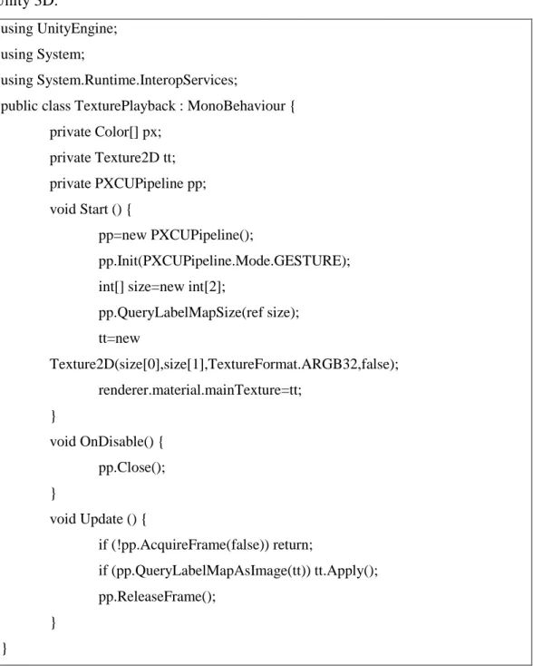 Gambar II.7 Contoh pengggunaan Intel Perceptual Computing SDK