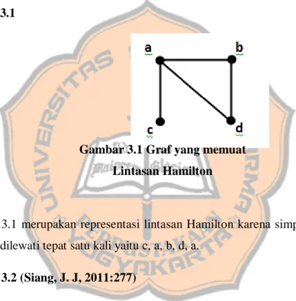 Gambar 3.1  merupakan  representasi  lintasan Hamilton karena simpul dalam graf  tersebut dilewati tepat satu kali yaitu c, a, b, d, a