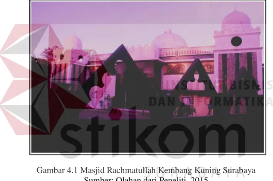 Gambar 4.1 Masjid Rachmatullah Kembang Kuning Surabaya  Sumber: Olahan dari Peneliti, 2015 
