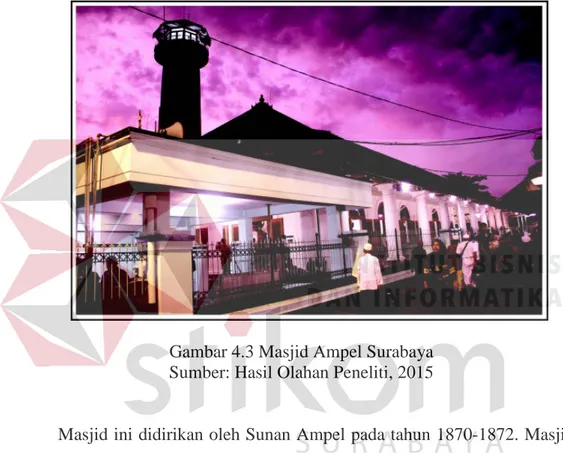 Gambar 4.3 Masjid Ampel Surabaya  Sumber: Hasil Olahan Peneliti, 2015 