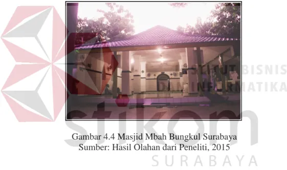 Gambar 4.4 Masjid Mbah Bungkul Surabaya Sumber: Hasil Olahan dari Peneliti, 2015 