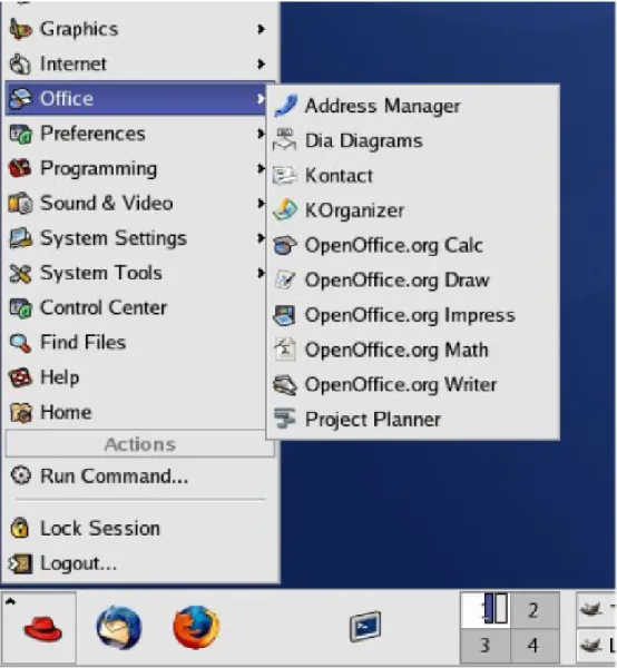 Gambar 1.2 Memulai Writer dari lingkungan Linux dengan jenis desktop KDE