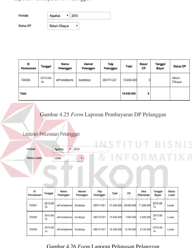 Gambar 4.25 Form Laporan Pembayaran DP Pelanggan 
