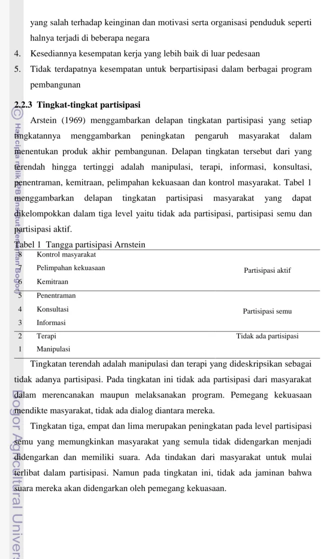 Tabel 1  Tangga partisipasi Arnstein 