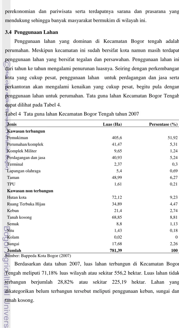 Tabel 4  Tata guna lahan Kecamatan Bogor Tengah tahun 2007 