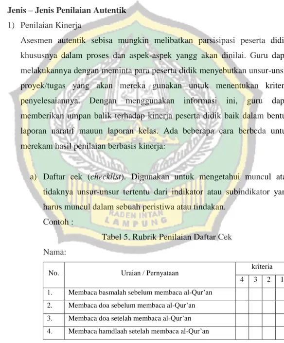 Tabel 5. Rubrik Penilaian Daftar Cek  Nama: 