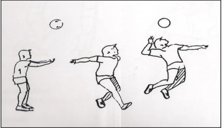 Gambar 2.7 Jumping Service (servis dengan melompat)       (Herry Koesyanto, 2003:19) 
