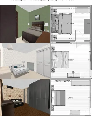 Gambar 3.1 Contoh Desain Interior  