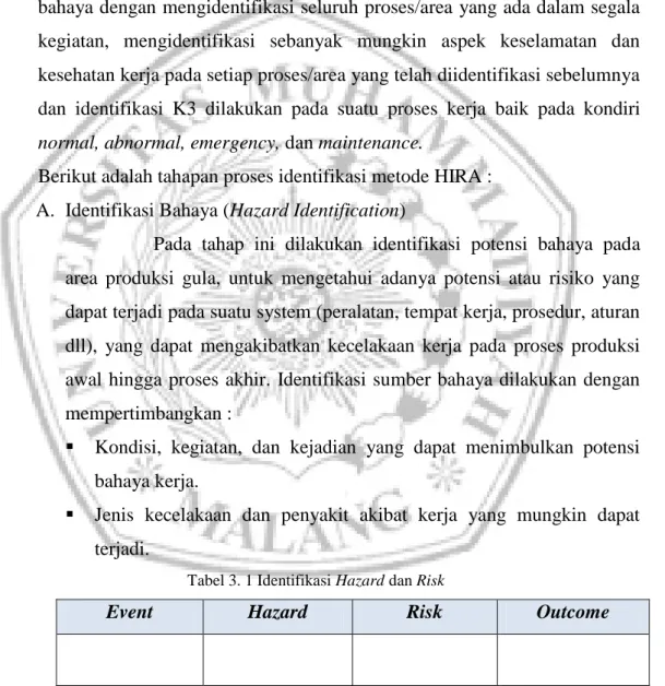 Tabel 3. 1 Identifikasi Hazard dan Risk 