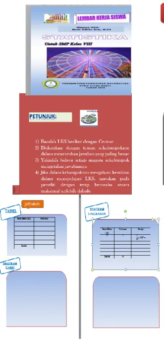 Gambar 1. Lembar Kerja Siswa 