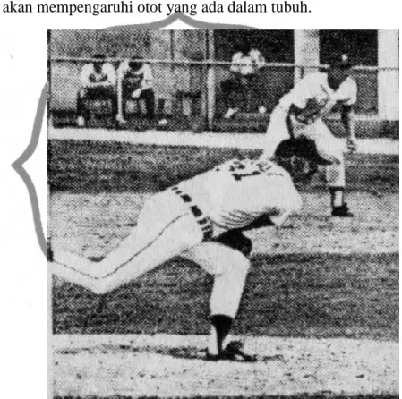 Gambar 4  Gerak Lanjutan 