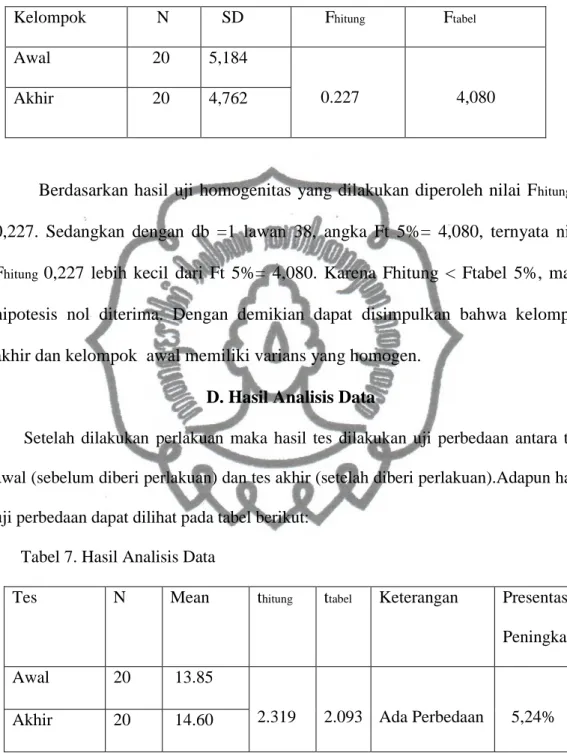 Tabel 7. Hasil Analisis Data 