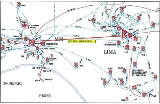 Gambar 1.1 Layout Skematis 16” Main Oil Line MMF – LPRO field. 