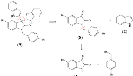 Gambar 1.1 Retrosintesis dua turunan 5-bromoindol-2,3-dion (8, 9)  1.2 Permasalahan 
