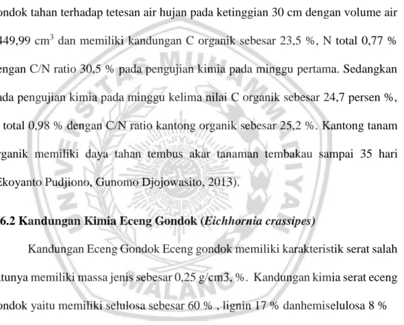 Tabel 1. Kandungan Bahan Organik Eceng Gondok Dalam Keadaan Segar 