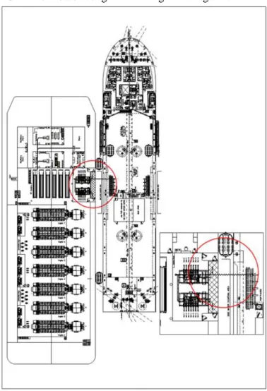 Gambar 4.1 Layout Ship-to-ship Transfer Sistem antara LNG Bunker Vessel dengan Pembangkit  Tenaga Listrik Terapung dengan flexible hose connected 