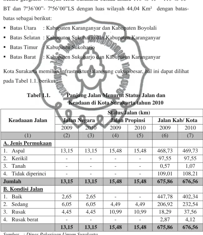 Tabel 1.1.  Panjang Jalan Menurut Status Jalan dan  Keadaan di Kota Surakarta tahun 2010 
