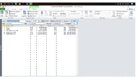 Gambar 3.8 Tampilan Task Form  pada Microsoft Project 2010  6  Task Name Form