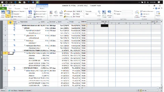 Gambar 3.11 Tampilan Task Usage  pada Microsoft Project 2010  9  Detail Gantt