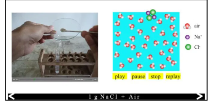 Gambar 1 Tampilan video pembelajaran interaktif berbasis macromedia flash 
