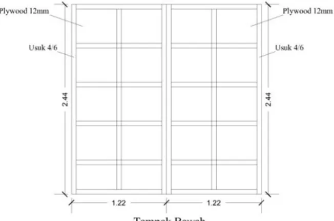 Gambar 1. Bekisting pelat konvensional model panel 