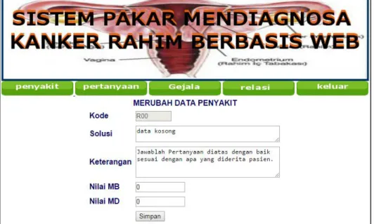 Gambar IV.10 Halaman Admin Ubah Penyakit 