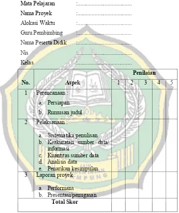 Tabel 2.6 Format Penilaian Proyek31 