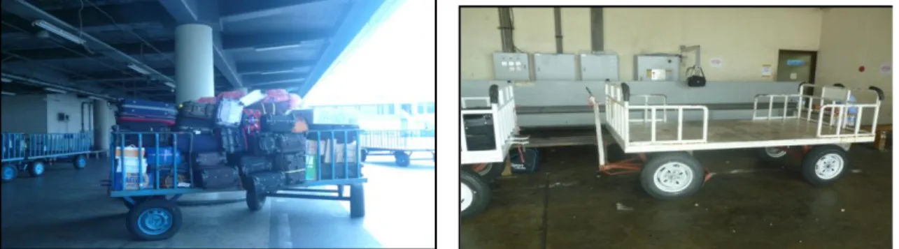 Tabel 5. Standar Peralatan Baggage Cargo Cart (BCT) 