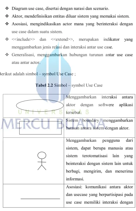 Tabel 2.2 Simbol – symbol Use Case 