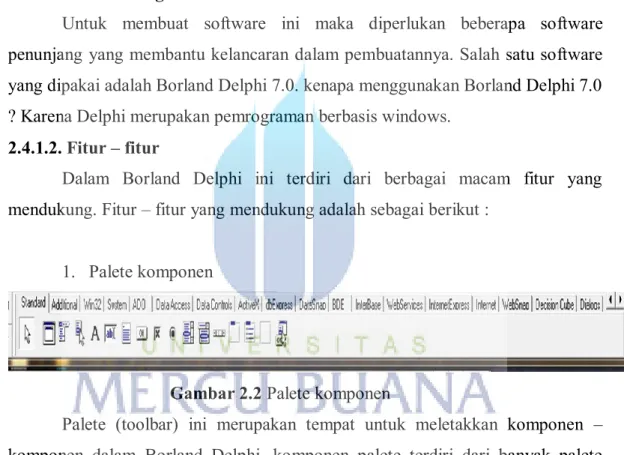 Gambar 2.2 Palete komponen 