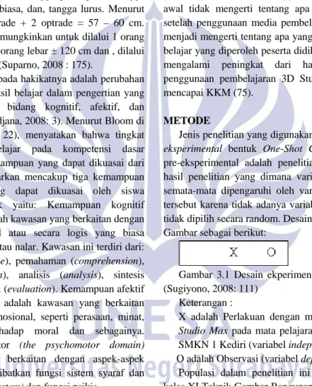 Gambar 3.1 Desain ekperimen One-Shot Case Study  (Sugiyono, 2008: 111) 