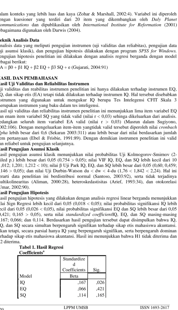 Tabel 1. Hasil Regresi  Coefficients a Model  Standardized  Coefficients  Sig. Beta    IQ  ,167  ,026  EQ  ,066  ,421  SQ  ,114  ,165 
