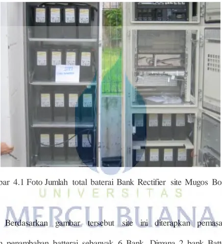 Gambar  4.1 Foto Jumlah  total  baterai  Bank  Rectifier  site  Mugos  Borgota 