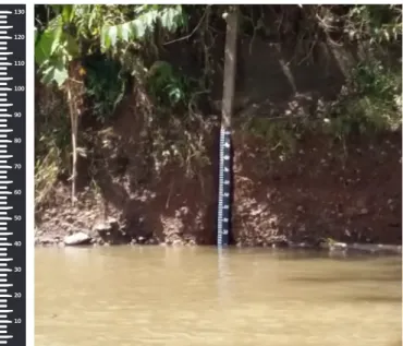 Gambar 1. Plat besi meteran tinggi muka air yang  dipasang di pinggir sungai