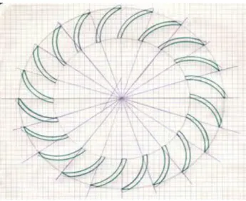 Gambar 2.6  Diameter luar (D 0 ) dan dalam (D t ) runner  a.  Diameter Luar (D 0 ) 