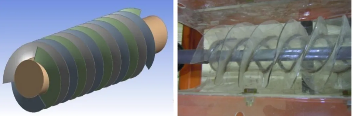 Gambar 5. Model rancangan dan hasil pembuatan turbin ulir Archimedes tiga sudu 