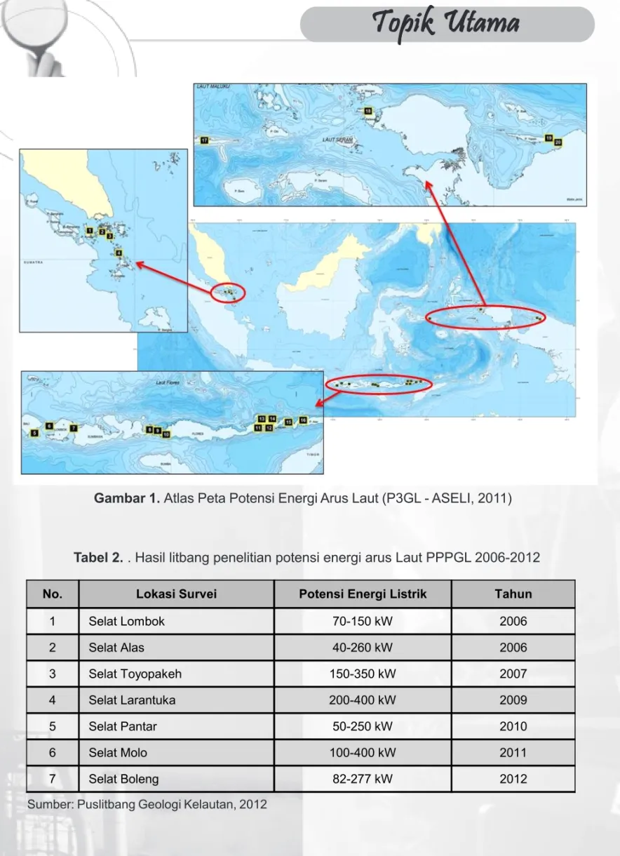 Gambar 1. Atlas Peta Potensi Energi Arus Laut (P3GL - ASELI, 2011)