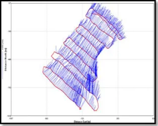 Gambar  7  dan  Gambar  8  memperlihatkan  distribusi  kecepatan  arus  di  Selat  Larantuka  yang  ditunjukkan  oleh  gradasi  warna  dari  biru  (kecepatan  arus  terkecil)  sampai  dengan  merah  (kecepatan  arus terbesar) dan grafik kecepatan arus pada