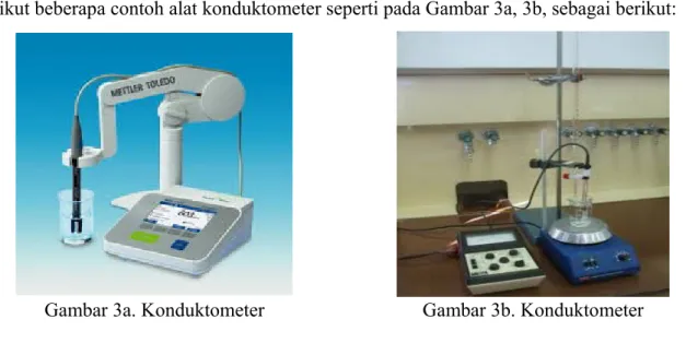 Gambar 3a. Konduktometer Gambar 3b. Konduktometer