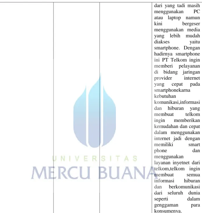 Tabel 4.4 : TAG LINE LOGO PT TELKOM 2009&amp;2013 
