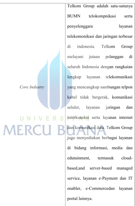 Tabel 3.1 Gambaran Umum Perusahaan PT.Telkom Indonesia 