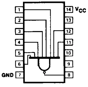Gambar 2.1 konfigurasi IC TTL 