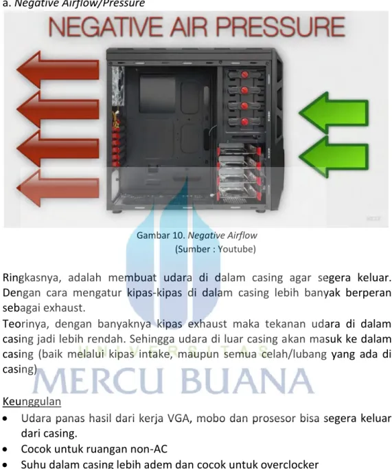Gambar 10. Negative Airflow  (Sumber : Youtube) 