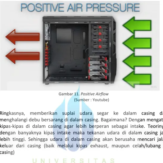 Gambar 11. Positive Airflow  (Sumber : Youtube)