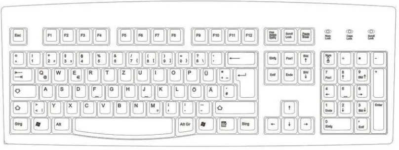 Tabel 1.1. Fungsi tombol pada Keyboard.