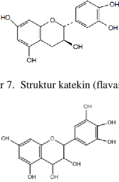Gambar 7.  Struktur katekin (flavan-3-ol) 