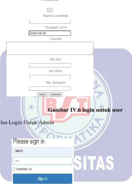 Gambar IV.6 login untuk user  3. Tampilan Login Untuk Admin 