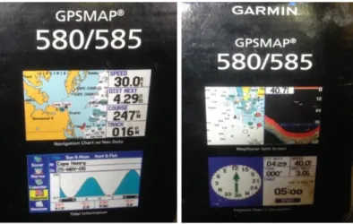 Gambar 1. Tampilan Layar GPS 