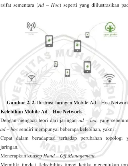 Gambar 2. 2. Ilustrasi Jaringan Mobile Ad – Hoc Network [14] 