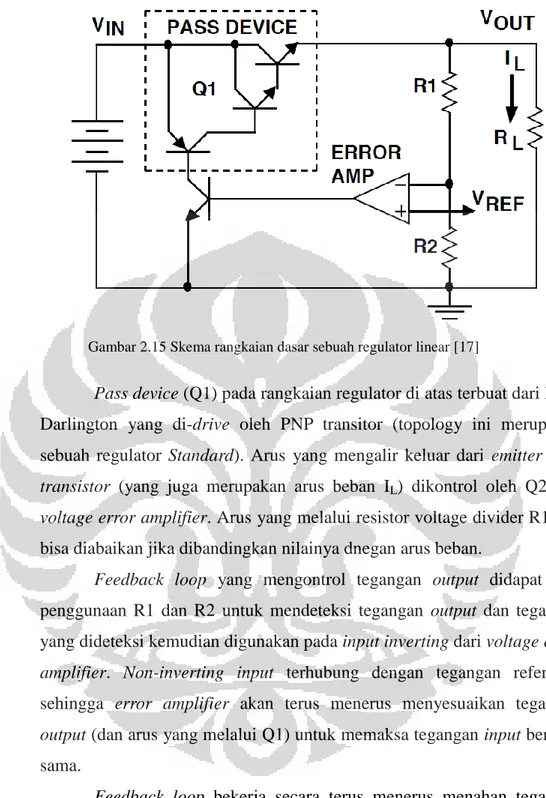 Gambar 2.15 Skema rangkaian dasar sebuah regulator linear [17] 